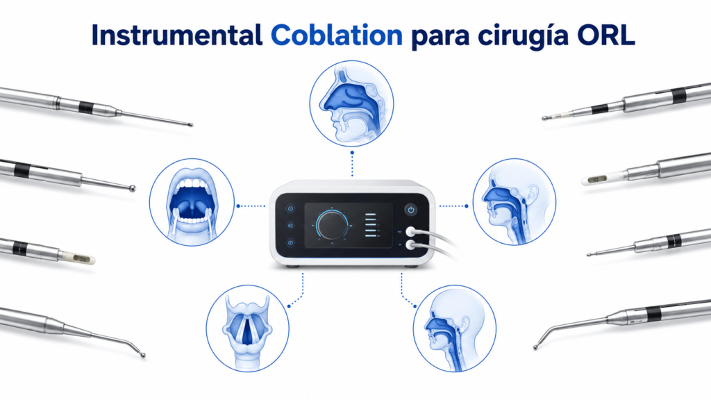 Instrumental Coblation